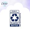 imageBaby Dove Sensitive Skin Care Baby Wash For Bath Time Moisture Fragrance Free and Hypoallergenic Washes Away Bacteria 20 ozChamomile