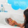 imageBaby Dove Sensitive Skin Care Baby Wash Rich Moisture For Baby Bath Time TearFree and Hypoallergenic 34 ozRich Moisture
