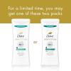 imageDove Advanced Care Antiperspirant Deodorant Stick Clear Finish 4 Count deodorant that doesnt stain clothes 72hour odor control and allday sweat protection with ProCeramide Technology 26 oz26 Ounce Pack of 1