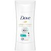 imageDove Advanced Care Antiperspirant Deodorant Stick Clear Finish 4 Count deodorant that doesnt stain clothes 72hour odor control and allday sweat protection with ProCeramide Technology 26 oz26 Ounce Pack of 2