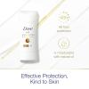 imageDove Advanced Care Antiperspirant Deodorant Stick Shea Butter 4 ct with Pro ceramide technology for helping skin barrier repair after shaving 72 hour odor control sweat protection stick 26 oz26 Ounce Pack of 1
