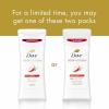 imageDove Advanced Care Antiperspirant Deodorant Stick Shea Butter 4 ct with Pro ceramide technology for helping skin barrier repair after shaving 72 hour odor control sweat protection stick 26 oz103 Ounce Pack of 1