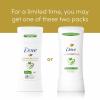 imageDove Advanced Care Antiperspirant Deodorant Stick Shea Butter 4 ct with Pro ceramide technology for helping skin barrier repair after shaving 72 hour odor control sweat protection stick 26 oz26 Ounce Pack of 2