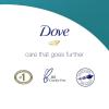 imageDove Beauty Bar Soap Sensitive 24 Bars for Sensitive Skin Fragrance Free and Hypoallergenic 375 ozUnscented