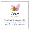imageDove Body Love Body Cleanser ReactionProne Skin 3 Count HyperReactive Skin Balance for UltraSensitive Fragrance Free Body Wash with Only 12 Ingredients 175 oz