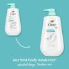 imageDove Body Wash 3 Count Sensitive Skin For 24hr LotionSoft Skin Moisturizing Skin Cleanser Gentle Hypoallergenic Formula with No Sulfates No ParabensFragranced