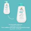 imageDove Body Wash 3 Count Sensitive Skin For 24hr LotionSoft Skin Moisturizing Skin Cleanser Gentle Hypoallergenic Formula with No Sulfates No ParabensSensitive Skin