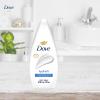 imageDove Body Wash 3 Count Sensitive Skin For 24hr LotionSoft Skin Moisturizing Skin Cleanser Gentle Hypoallergenic Formula with No Sulfates No ParabensSensitive Skin