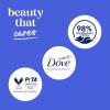 imageDove Body Wash Deep Moisture for 24hr LotionSoft Skin Moisture Moisturizing Skin Cleanser with No Sulfates No Parabens 306 ozFragranced