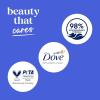 imageDove Body Wash with Natural Nourishers for Instantly Soft Skin and Lasting Nourishment Deep Moisture Cleanser That Effectively Washes Away Bacteria While Nourishing Your Skin 20 oz Pack of 4