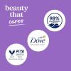 imageDove Body Wash with Pump Relaxing Lavender Oil ampamp Chamomile 3 Count for Renewed HealthyLooking Skin Gentle Skin Cleanser with 24hr Renewing MicroMoisture 306 ozLavender  Chamomile