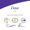 imageDove Body Wash with Pump Relaxing Lavender Oil ampamp Chamomile 3 Count for Renewed HealthyLooking Skin Gentle Skin Cleanser with 24hr Renewing MicroMoisture 306 ozLavender Oil and Chamomile