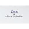 imageDove Clinical Protection Antiperspirant Deodorant For Sweat and Odor Protection Original Clean Antiperspirant For Women Made With 14 Moisturizers 17 ozCool Essential