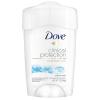 imageDove Clinical Protection Antiperspirant Deodorant For Sweat and Odor Protection Original Clean Antiperspirant For Women Made With 14 Moisturizers 17 ozOriginal