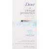 imageDove Clinical Protection Antiperspirant Deodorant For Sweat and Odor Protection Original Clean Antiperspirant For Women Made With 14 Moisturizers 17 ozOriginal Clean