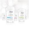 imageDove Clinical Protection Antiperspirant Deodorant For Sweat and Odor Protection Original Clean Antiperspirant For Women Made With 14 Moisturizers 17 ozOriginal