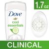 imageDove Clinical Protection Antiperspirant Deodorant For Sweat and Odor Protection Original Clean Antiperspirant For Women Made With 14 Moisturizers 17 ozCool Essential