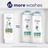 imageDove Concentrate Shampoo And Conditioner Set For Dry Hair Moisturizes And Smooths In 30 seconds FastLather And FastDetangle Technology 2X More Washes Combo Pack