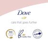 imageDove Exfoliating Body Polish Body Scrub Crushed Almond and Mango Butter 4 Count Exfoliating Scrub for Dry Skin Gently Exfoliates to Reveal Healthy Skin 105 ozPomegranate