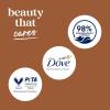 imageDove Purely Pampering Body Wash for Dry Skin Coconut Butter and Cocoa Butter Effectively Washes Away Bacteria While Nourishing Your Skin 22 oz 4 countcoconut butter