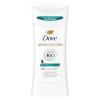 imageDove Advanced Care Antiperspirant Deodorant Stick Clear Finish 4 Count deodorant that doesnt stain clothes 72hour odor control and allday sweat protection with ProCeramide Technology 26 oz26 Ounce Pack of 1