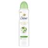 imageDove Advanced Care Dry Spray Antiperspirant Deodorant for Women Revive for 48 Hour Protection And Soft And Comfortable Underarms 38 oz38 Ounce Pack of 1