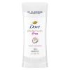 Coconut & Pink Jasmine