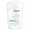 imageDove Clinical Protection Antiperspirant Deodorant For Sweat and Odor Protection Original Clean Antiperspirant For Women Made With 14 Moisturizers 17 ozOriginal Clean