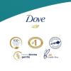 imageDove Body Wash 100 Gentle Cleansers Sulfate Free Hydrating Aloe and Birch Bodywash Gives You Softer Smoother Skin After Just One Shower 22 Fl Oz Pack of 4