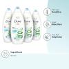 imageDove Body Wash 100 Gentle Cleansers Sulfate Free Hydrating Aloe and Birch Bodywash Gives You Softer Smoother Skin After Just One Shower 22 Fl Oz Pack of 4