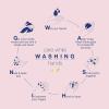 imageDove Body Wash 100 Gentle Cleansers Sulfate Free Peony and Rose Oil Effectively Washes Away Bacteria While Nourishing Your Skin 22 Fl Oz Pack of 4Peony and Rose Oil