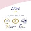 imageDove Body Wash 100 Gentle Cleansers Sulfate Free Peony and Rose Oil Effectively Washes Away Bacteria While Nourishing Your Skin 22 Fl Oz Pack of 4Peony and Rose Oil