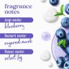 imageDove Body Wash 3 Count Unwind Blueberry ampamp Moon Milk For 24hr LotionSoft Skin Moisturizing Skin Cleanser with No Sulfates No Parabens