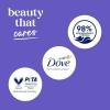 imageDove Body Wash 3 Count Unwind Blueberry ampamp Moon Milk For 24hr LotionSoft Skin Moisturizing Skin Cleanser with No Sulfates No Parabens