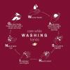 imageDove Body Wash for Softer Smoother Skin After Just One Use Rejuvenating Pomegranate and Hibiscus Tea Effectively Washes Away Bacteria While Nourishing Your Skin 22 Fl Ounce Pack of 4Pomegranate and Hibiscus Tea