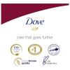 imageDove Body Wash for Softer Smoother Skin After Just One Use Rejuvenating Pomegranate and Hibiscus Tea Effectively Washes Away Bacteria While Nourishing Your Skin 22 Fl Ounce Pack of 4Pomegranate and Lemon Verbena