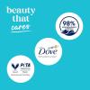 imageDove Body Wash with Pump Antibacterial For All Skin Types Protects from Dryness 306 oz