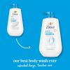 imageDove Body Wash with Pump Dryness Relief with Jojoba Oil For 24hr LotionSoft Skin Moisturizing Skin Cleanser with No Sulfates No Parabens 306 ozMandarin  Pear  Lily of Valley