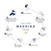 imageDove Foaming Body Wash for Soft Smooth Skin Deep Moisture and Kids Cotton Candy 2 Skin Care Products for the Family In One Bundle Pack of 4
