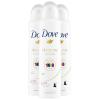 imageDove AntiPerspirant Aerosol Clear Finish 38 oz Pack of 3